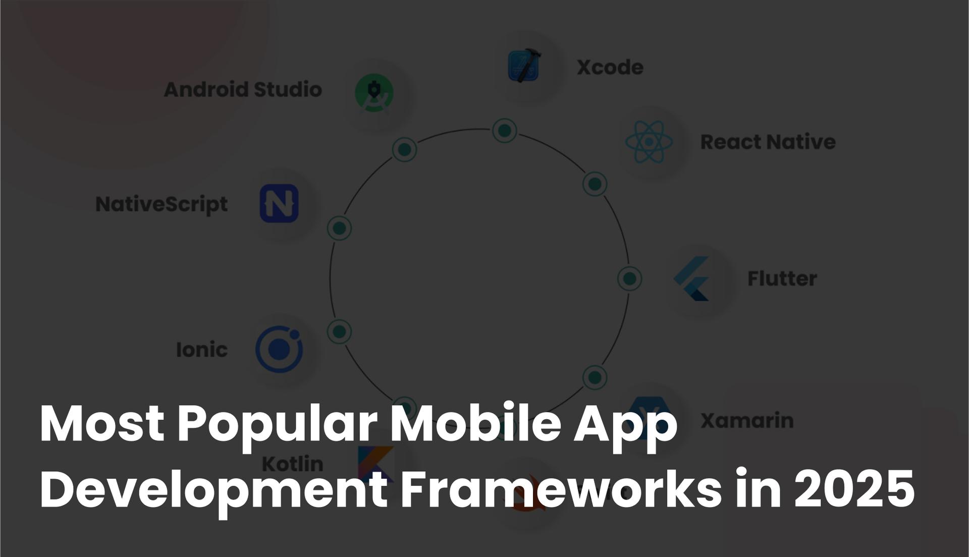 Most Popular Mobile App Development Frameworks in 2025